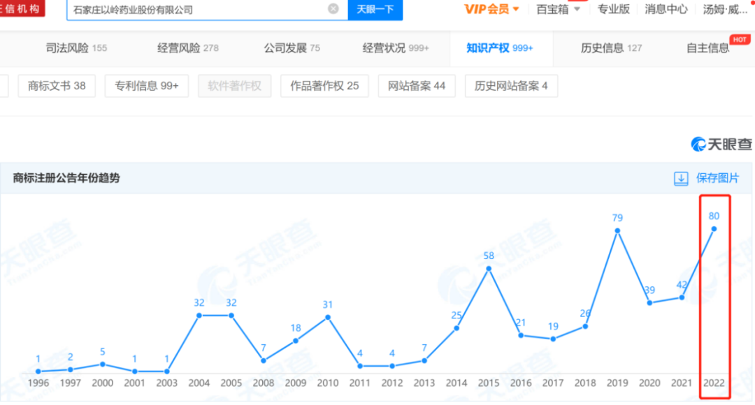 认清“连花清瘟”和“莲花清瘟”！我们需要擦亮眼睛