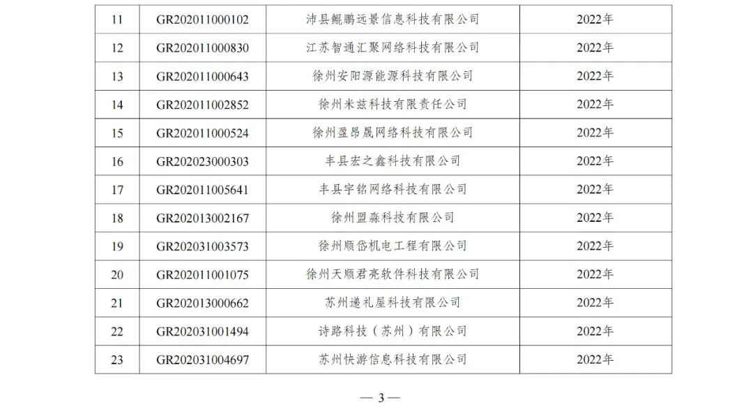 105家企业被取消企业高新技术资格! 105家企业被取消企业高新技术资格!