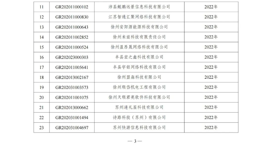 105家企业被取消企业高新技术资格！