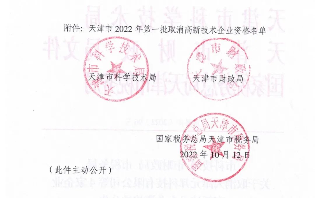 105家企业被取消企业高新技术资格! 105家企业被取消企业高新技术资格!