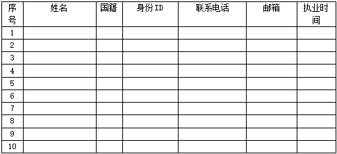 广州开发区《外国专利代理机构常驻代表机构设立指南》发布