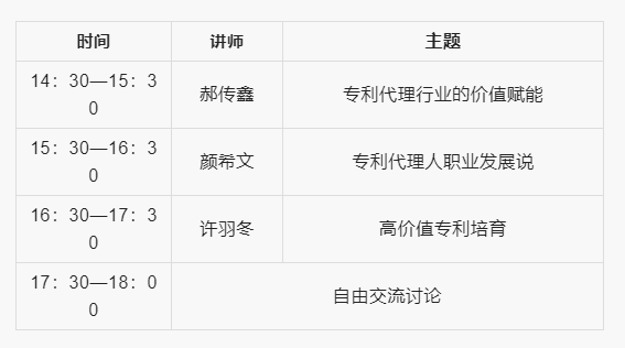 关于恢复2022年广东省知识产权代理人才培育项目实习活动（七）的报名通知