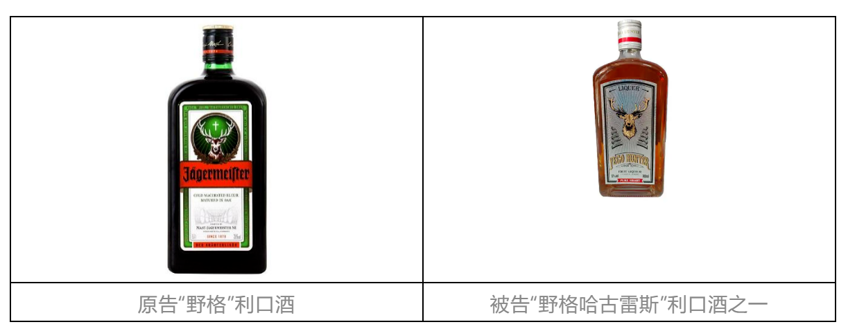 赔偿人民币1000万余元！“野格哈古雷斯”商标使用被认定商标侵权