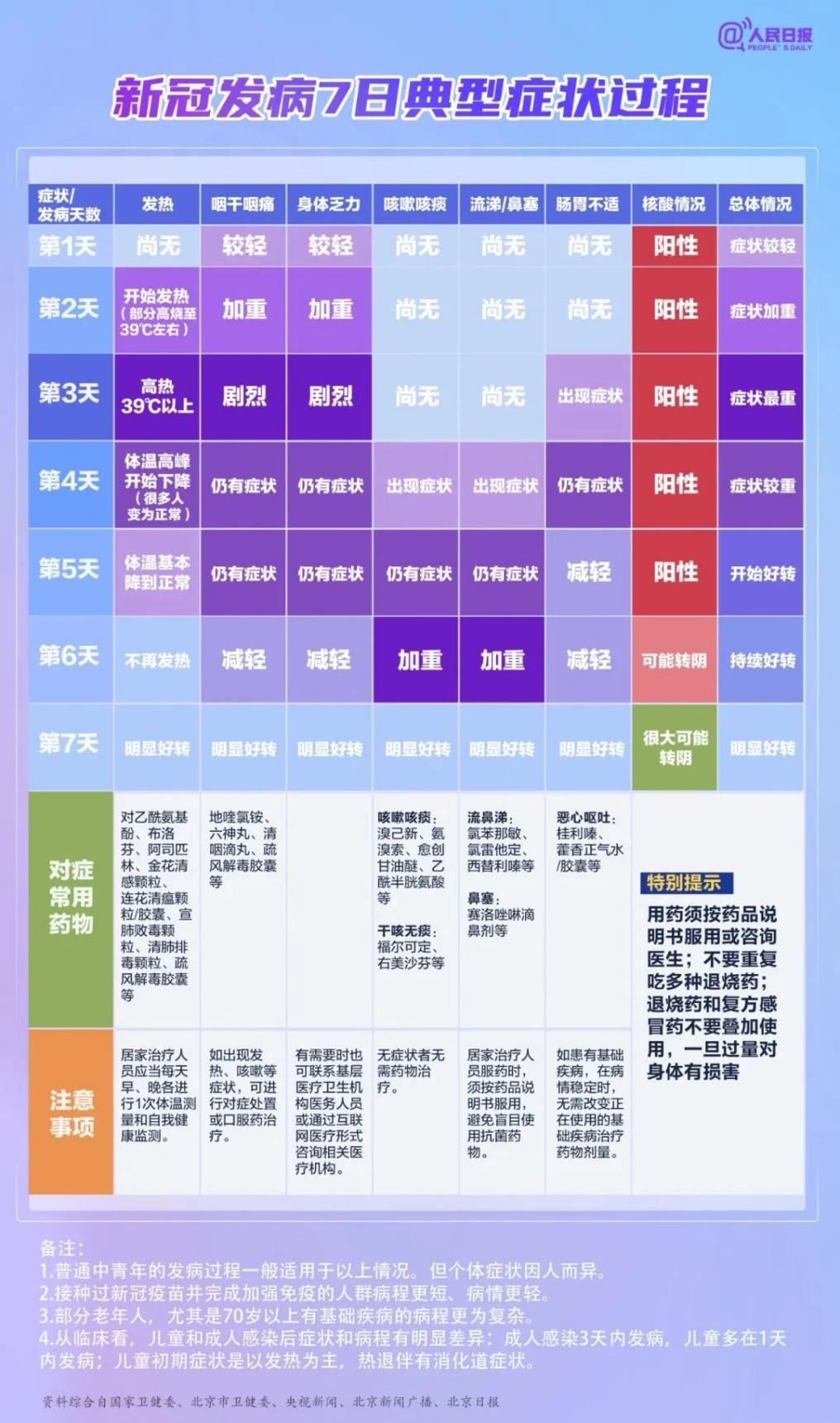 “听咳嗽声辨新冠”“仿制药侵权”“连花清瘟口罩”……新冠大流行下，专利的存在感