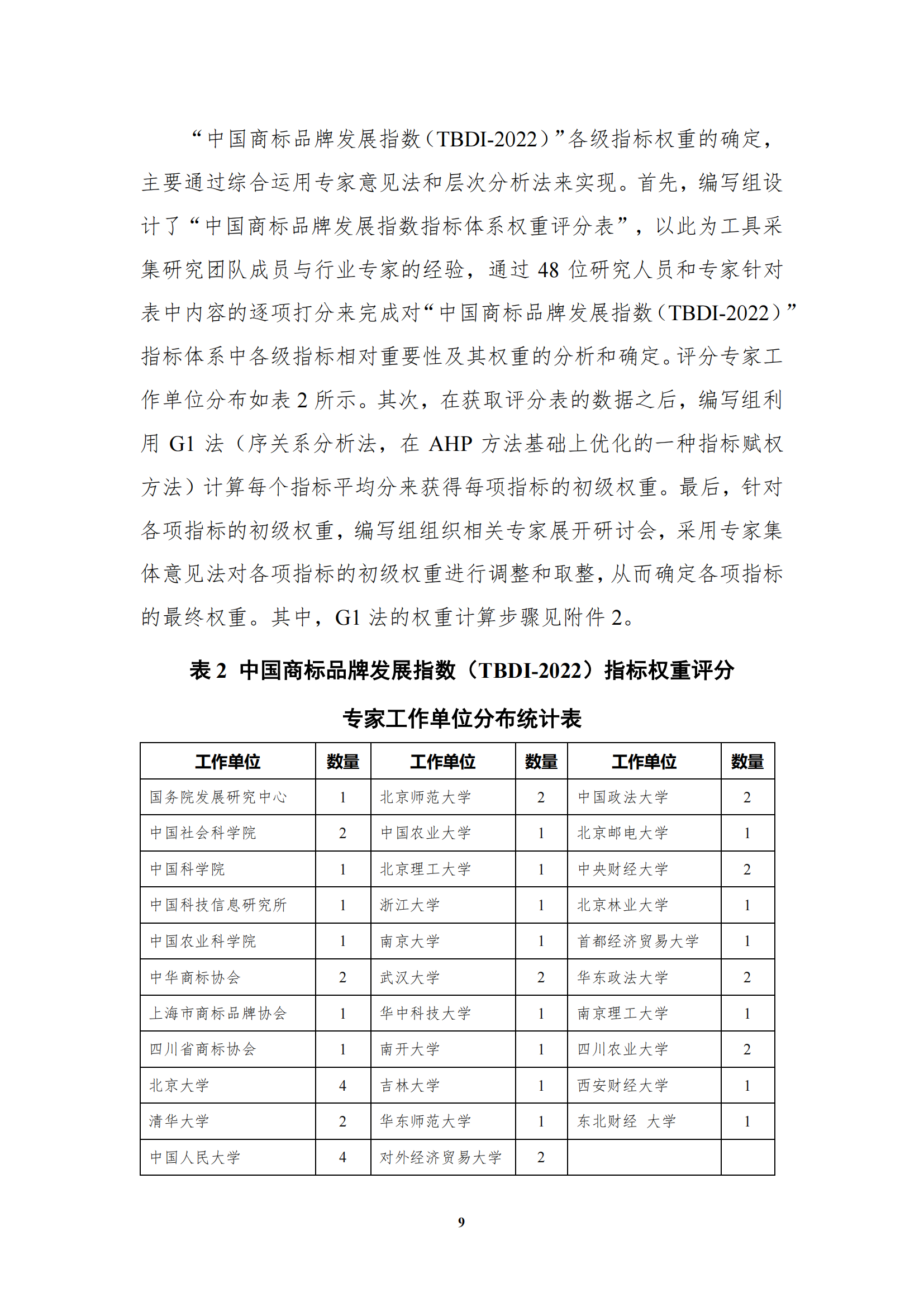 《中国商标品牌发展指数(2022)》发布 《中国商标品牌发展指数(2022)》发布