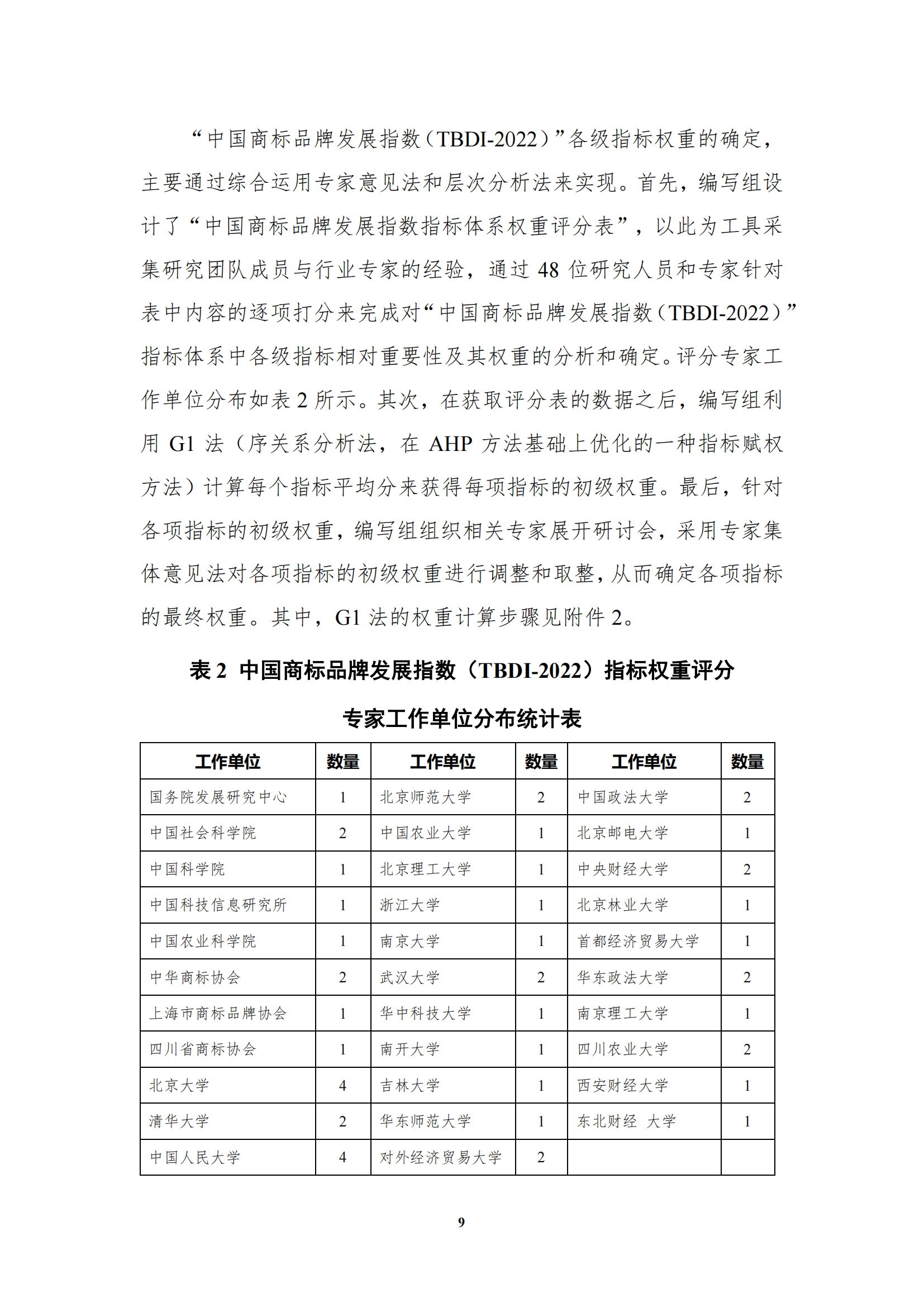 《中国商标品牌发展指数（2022）》发布