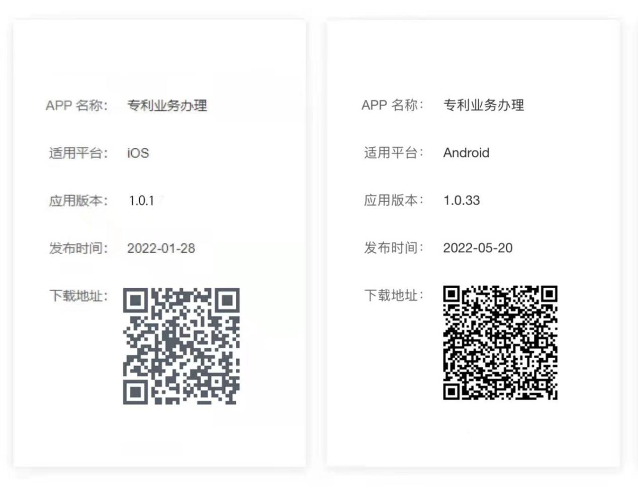 专利业务办理相关系统公众用户试用! 专利业务办理相关系统公众用户试用!