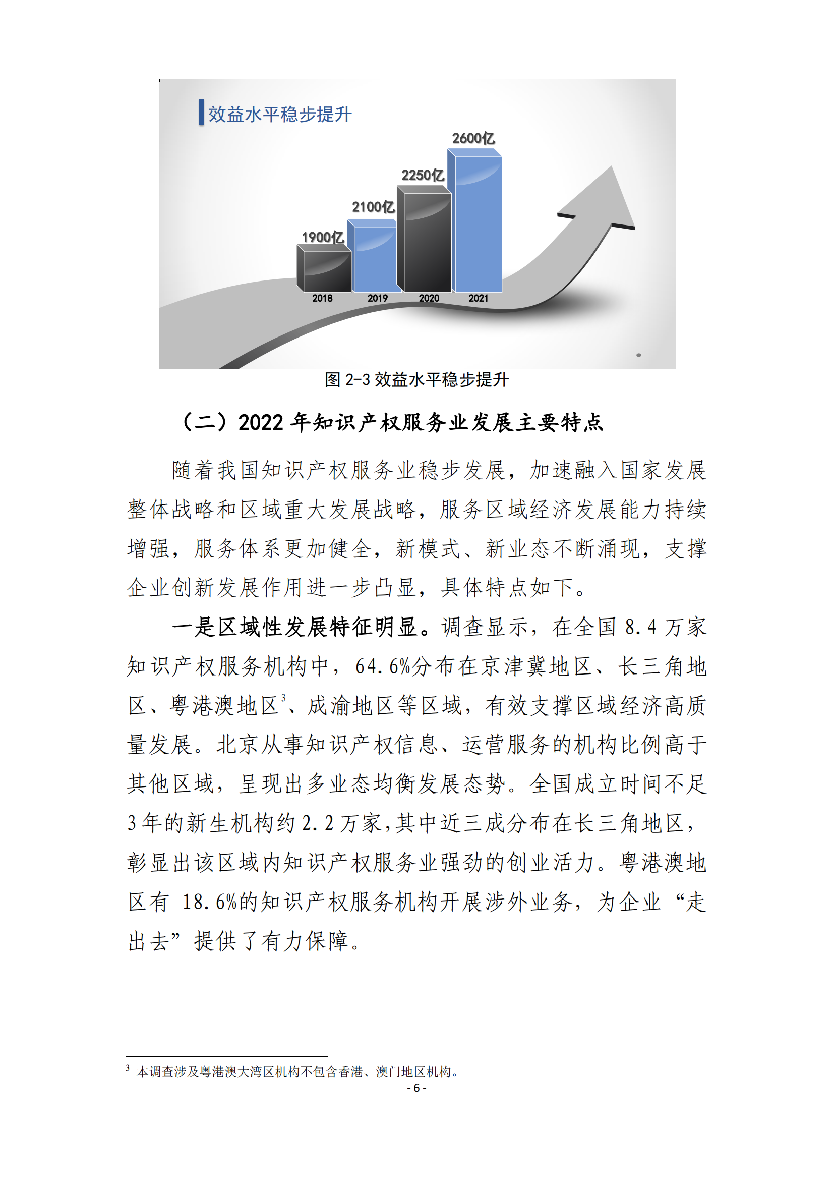 国知局：2021 年知识产权服务业从业人员人均营业收入（即劳动生产率）为 30.5万元/人，同比增长 17.1%丨附报告全文