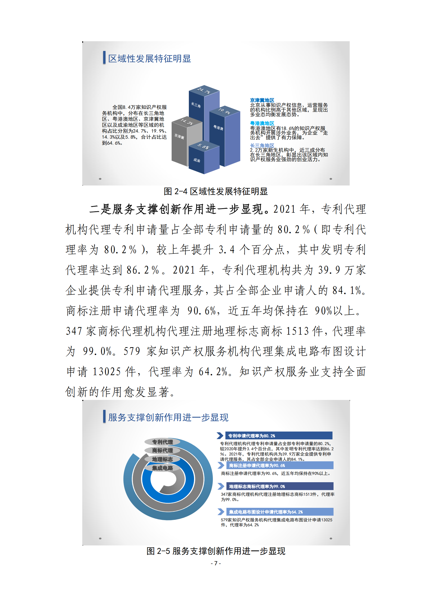 国知局：2021 年知识产权服务业从业人员人均营业收入（即劳动生产率）为 30.5万元/人，同比增长 17.1%丨附报告全文