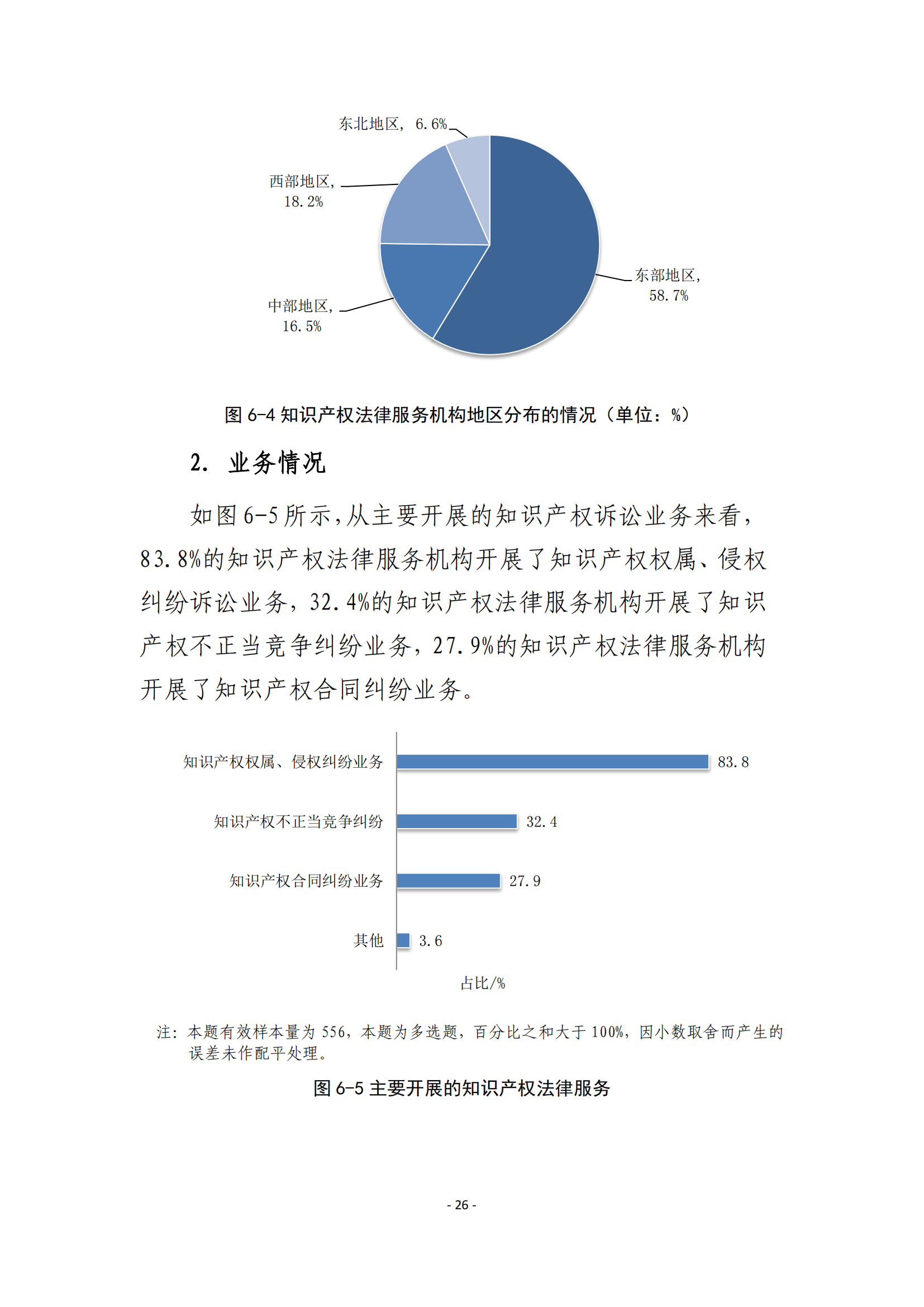 国知局：2021 年知识产权服务业从业人员人均营业收入（即劳动生产率）为 30.5万元/人，同比增长 17.1%丨附报告全文