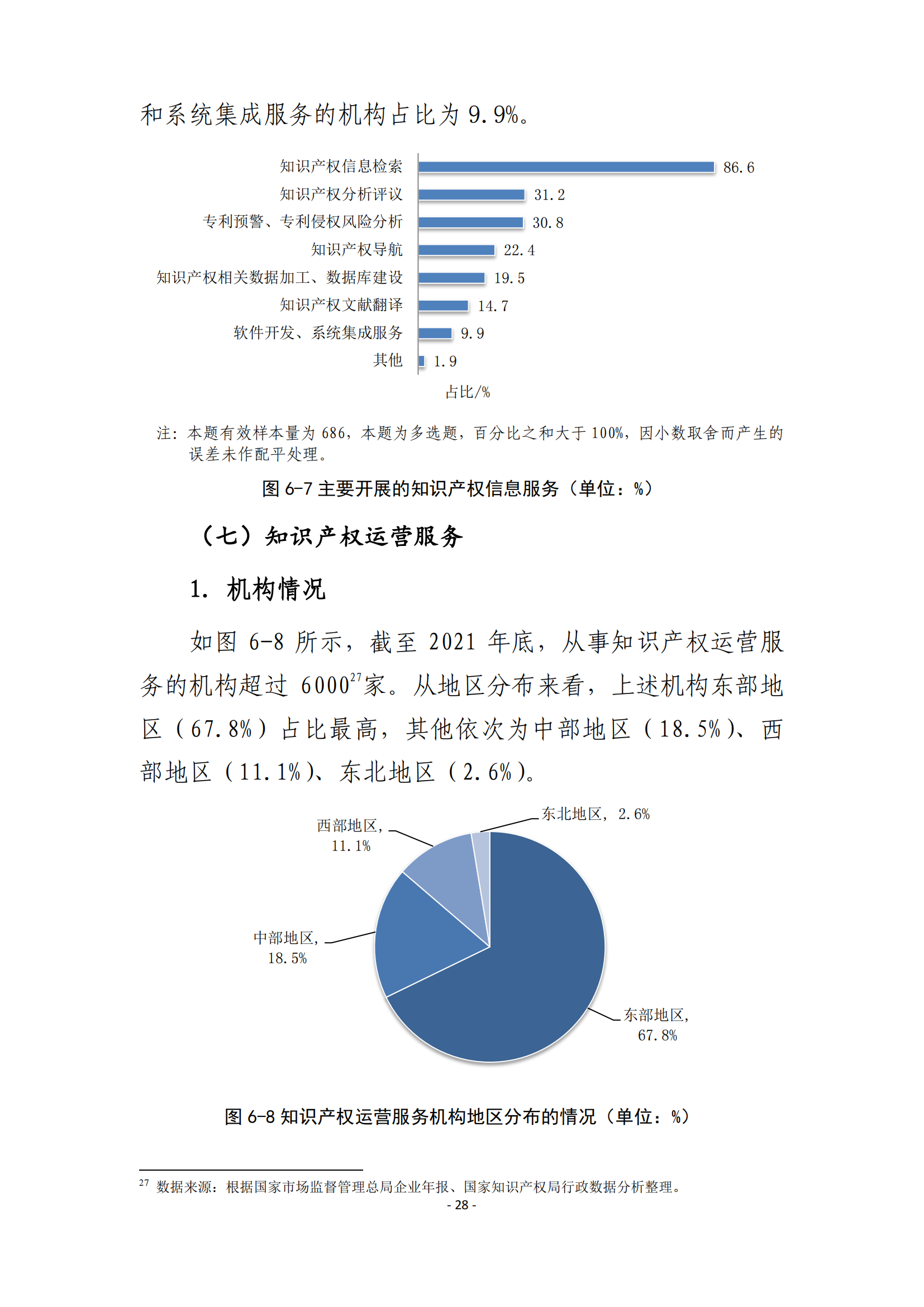 国知局：2021 年知识产权服务业从业人员人均营业收入（即劳动生产率）为 30.5万元/人，同比增长 17.1%丨附报告全文