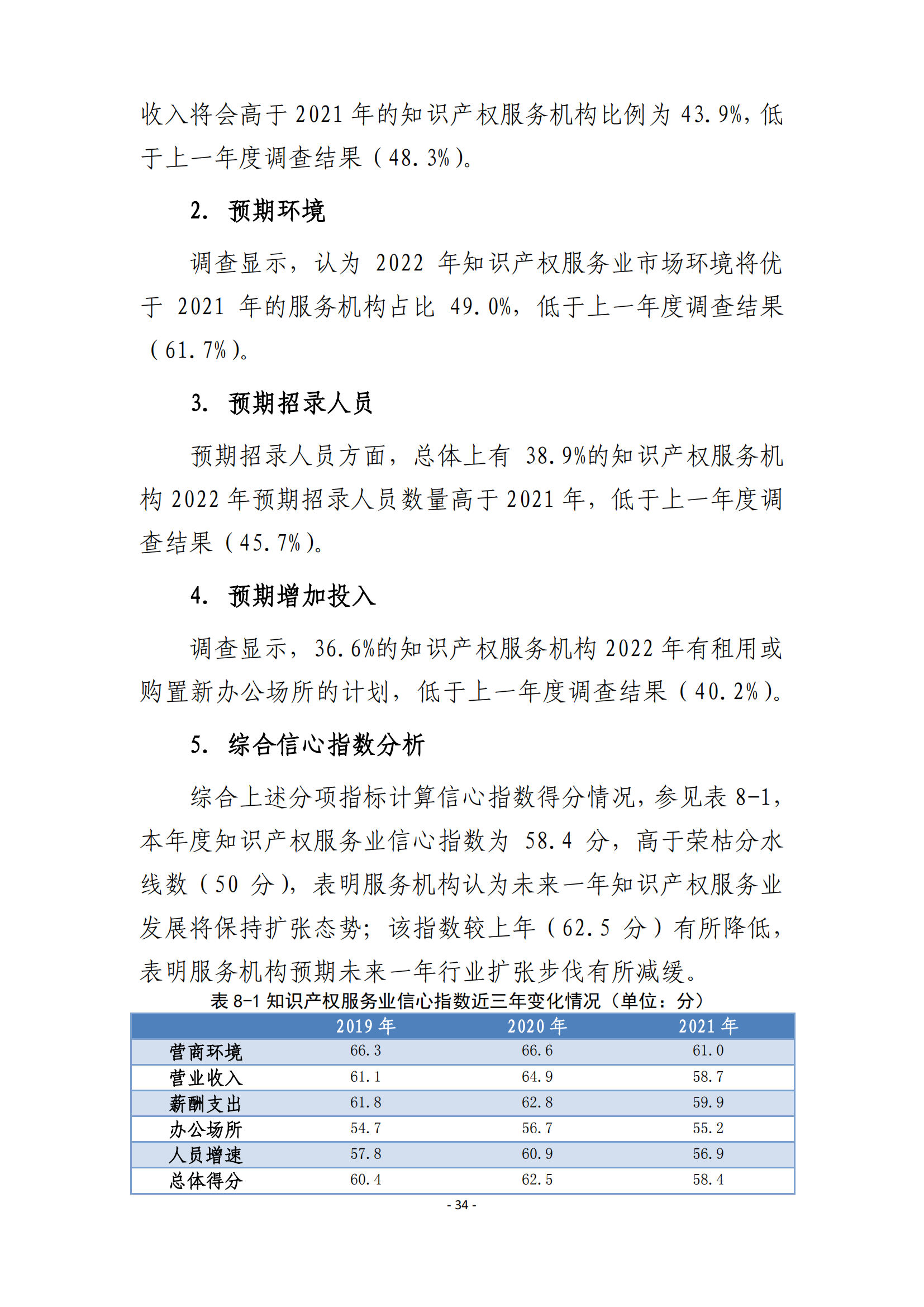 国知局：2021 年知识产权服务业从业人员人均营业收入（即劳动生产率）为 30.5万元/人，同比增长 17.1%丨附报告全文