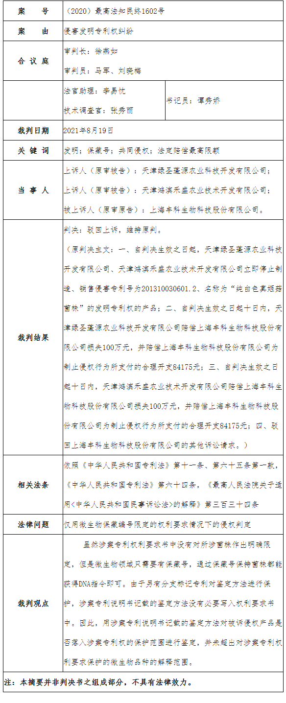 最高法谈｜微生物发明专利的侵权认定