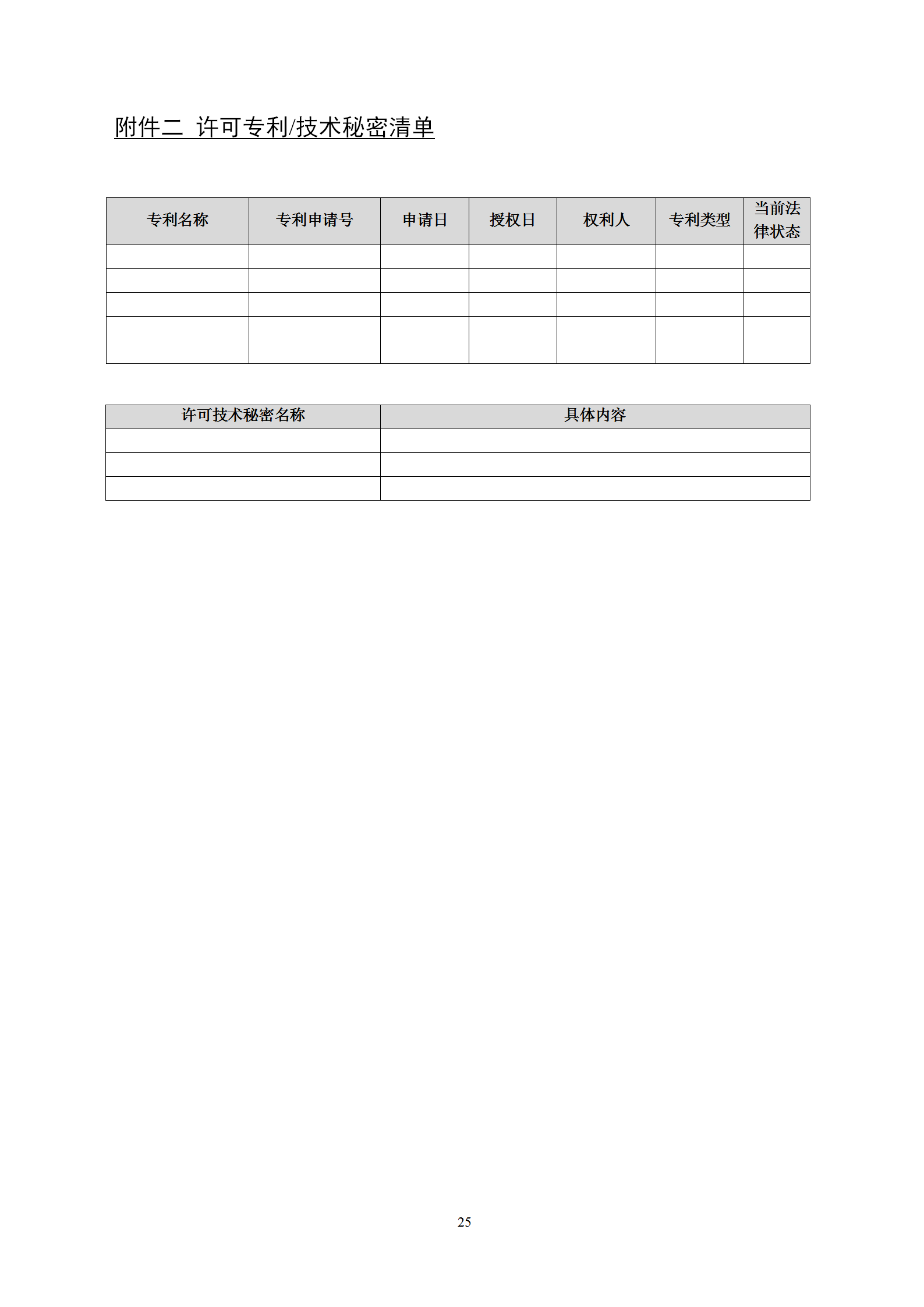 国知局：专利权转让、专利实施许可合同模板及签订指引公开征求意见