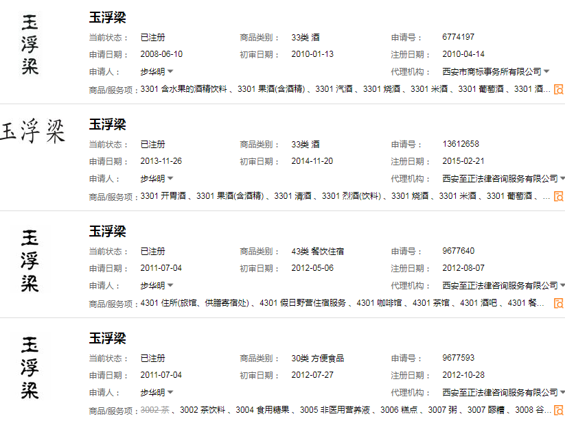 商标在先使用中的“原使用范围”应如何理解? 商标在先使用中的“原使用范围”应如何理解?