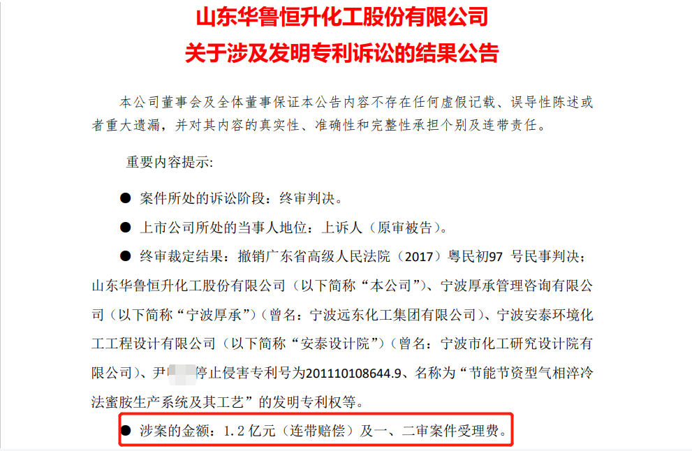 终审判赔共2.18亿元，华鲁恒升与金象赛瑞的两起知识产权纠纷尘埃落定