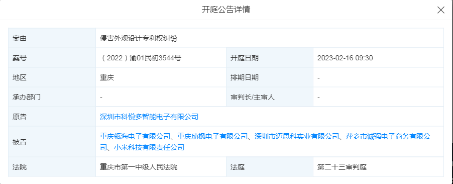 #晨报#睿联技术IPO：遭专利侵权诉讼风险披露不充分？； 重庆查获首例亲友组团恶意注册商标系列案