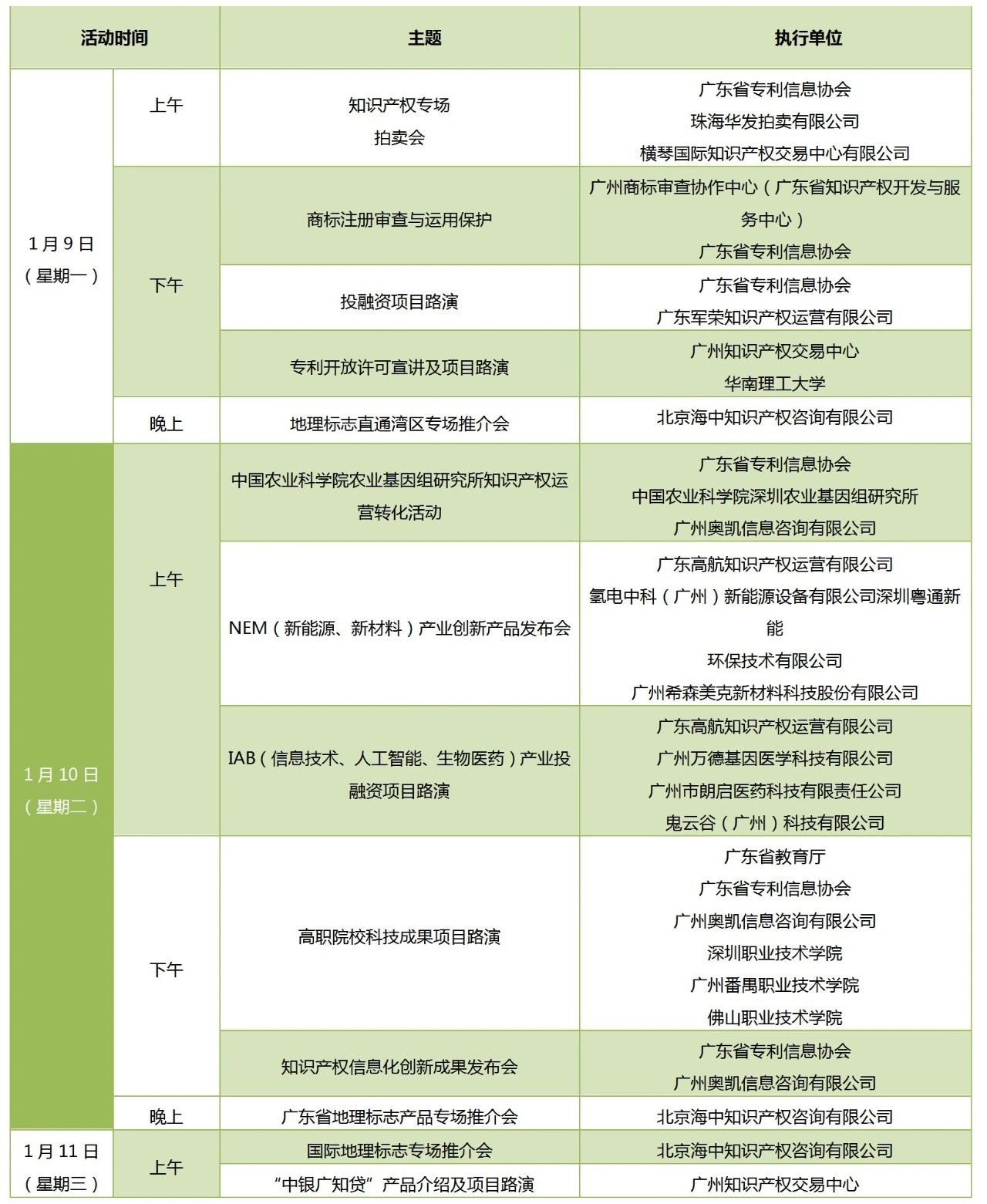 速来查收！第五届知交会暨地博会专场活动预告来袭