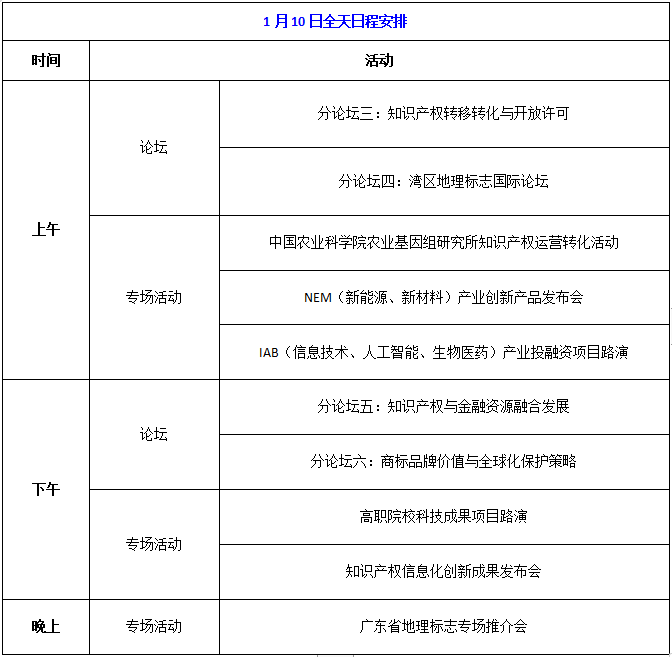 云上相约，精彩不断！1月10日锁定第五届知交会暨地博会