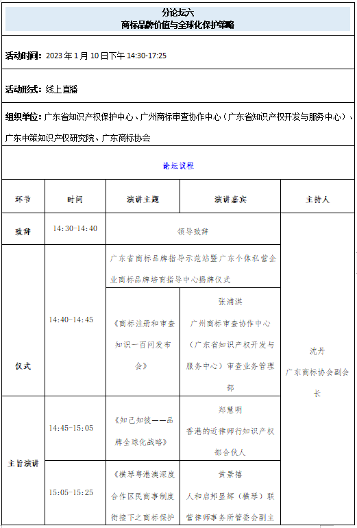 云上相约，精彩不断！1月10日锁定第五届知交会暨地博会