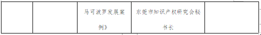 云上相约，精彩不断！1月10日锁定第五届知交会暨地博会