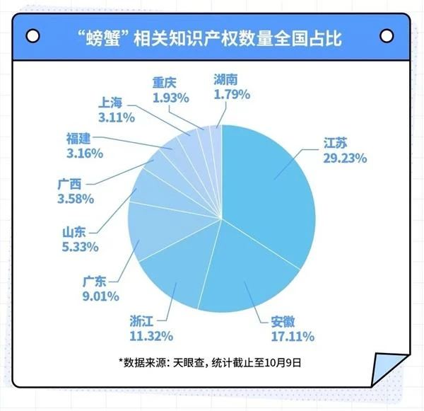 #晨报#天朝上品迎宾酒业遭贵州茅台起诉侵害商标权；美国ITC正式对环保型液晶数字显示器的元件及其下游产品启动337调查