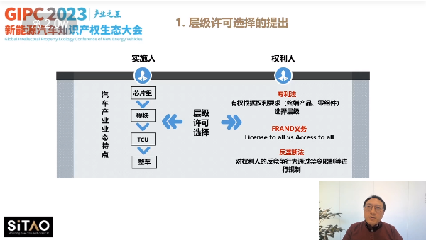 产业之王！GIPC 2023首场新能源汽车知识产权生态大会圆满落幕