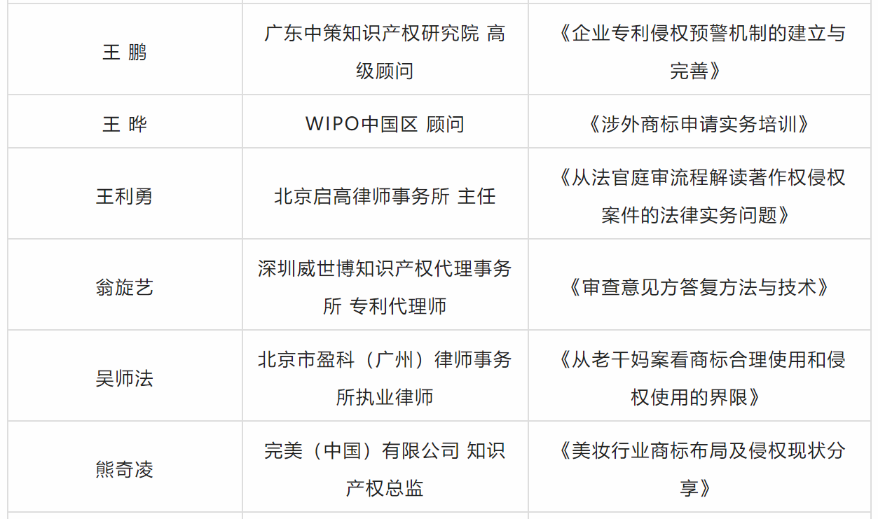 喜报：2022年四二六人才发展院“最受学员喜爱讲师”及“组织贡献奖”评选名单揭晓