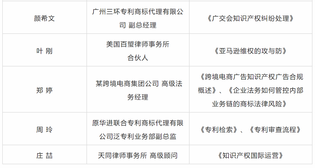 喜报：2022年四二六人才发展院“最受学员喜爱讲师”及“组织贡献奖”评选名单揭晓