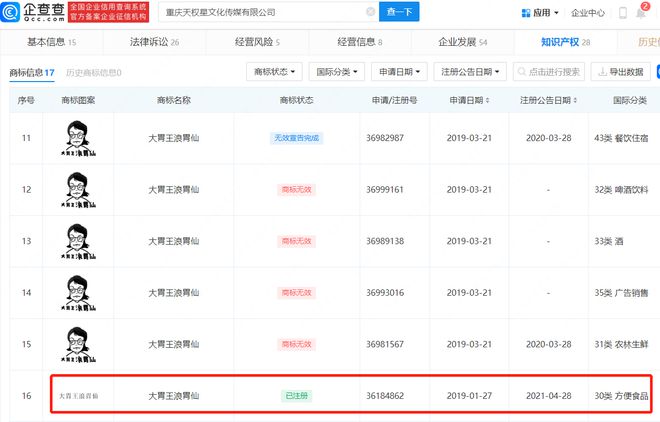 #晨报#吃播账号浪胃仙被判属原公司，浪胃仙已被多方抢注为商标；AMD与ADI结束所有未决半导体专利诉讼