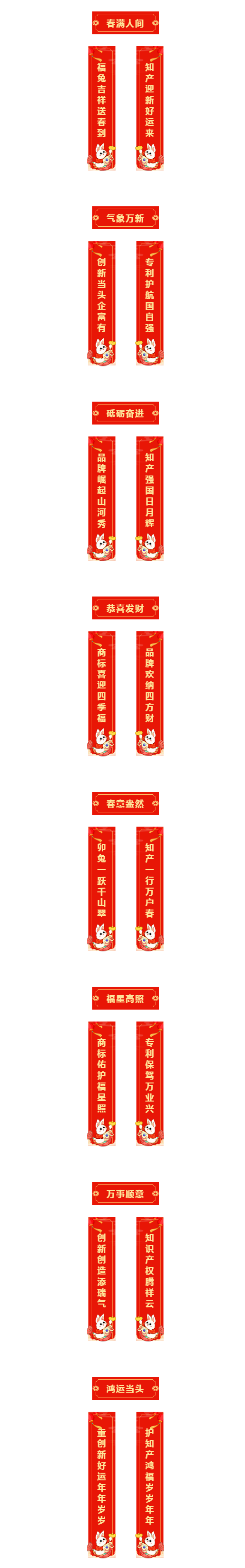 新年快乐！知产春联高高挂，鸿运财源滚滚来