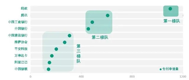 #晨报#B站进军网文IP改编领域！宣布与晋江达成合作：购买多部作品版权；武汉首批100名商业秘密保护专家人才公布