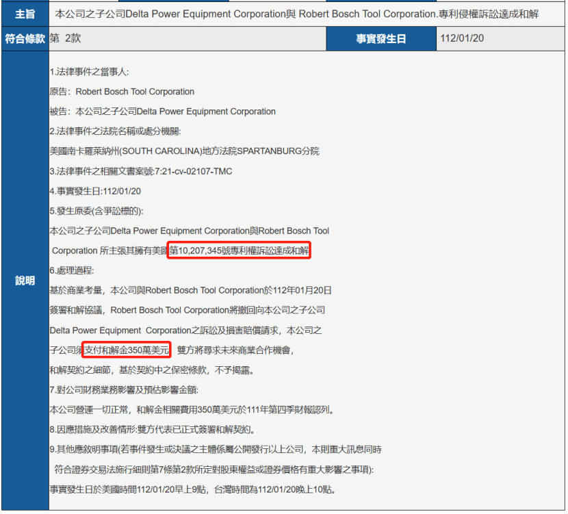 350万美元和解！锫泰工业与德国博世专利诉讼尘埃落定