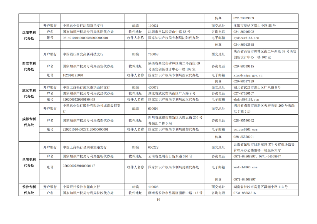 国知局发布2023年专利和集成电路布图设计缴费服务指南！