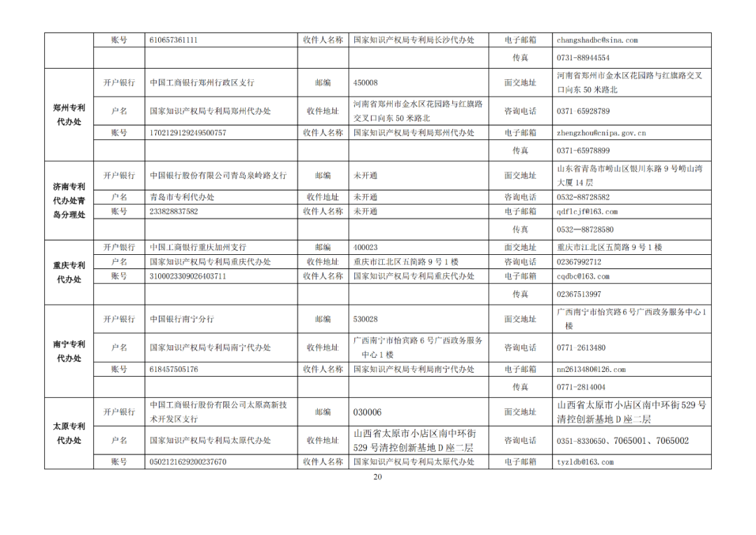 国知局发布2023年专利和集成电路布图设计缴费服务指南！