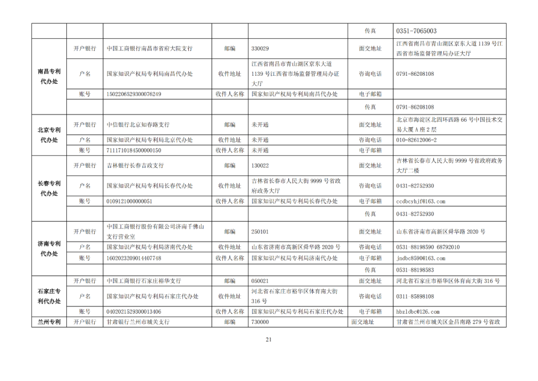 国知局发布2023年专利和集成电路布图设计缴费服务指南！