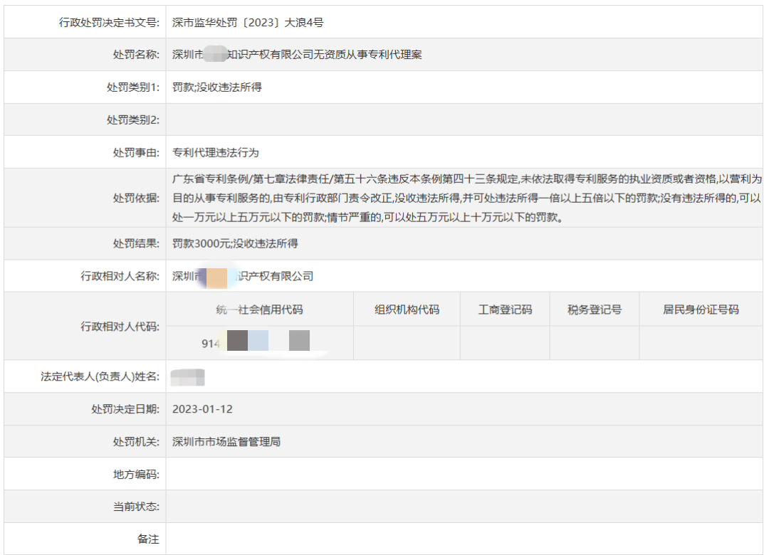 深圳某公司因无资质从事专利代理业务被罚0.3万元！