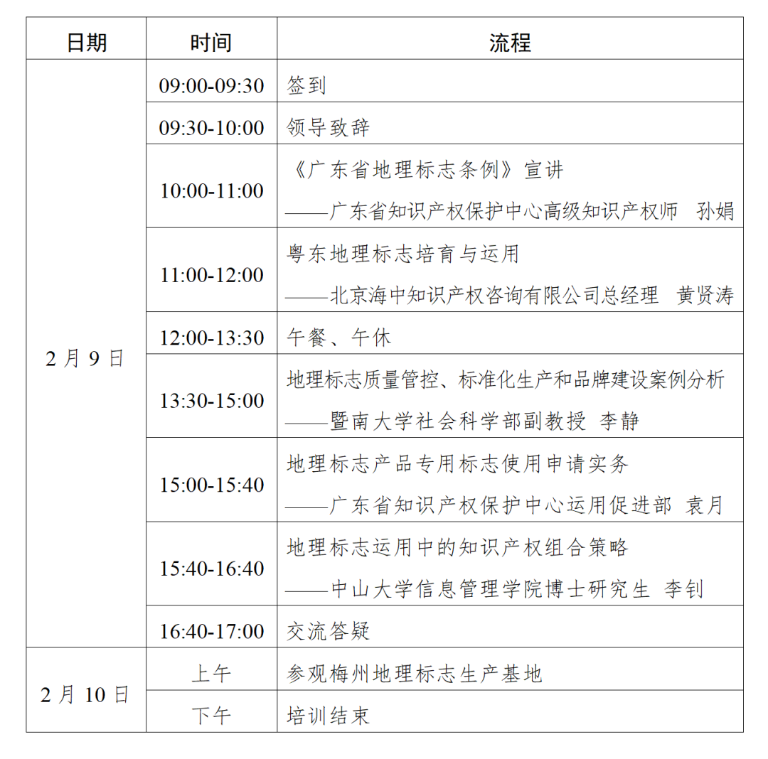 广东省知识产权保护中心关于举办粤东地理标志保护专题培训（梅州站）的通知