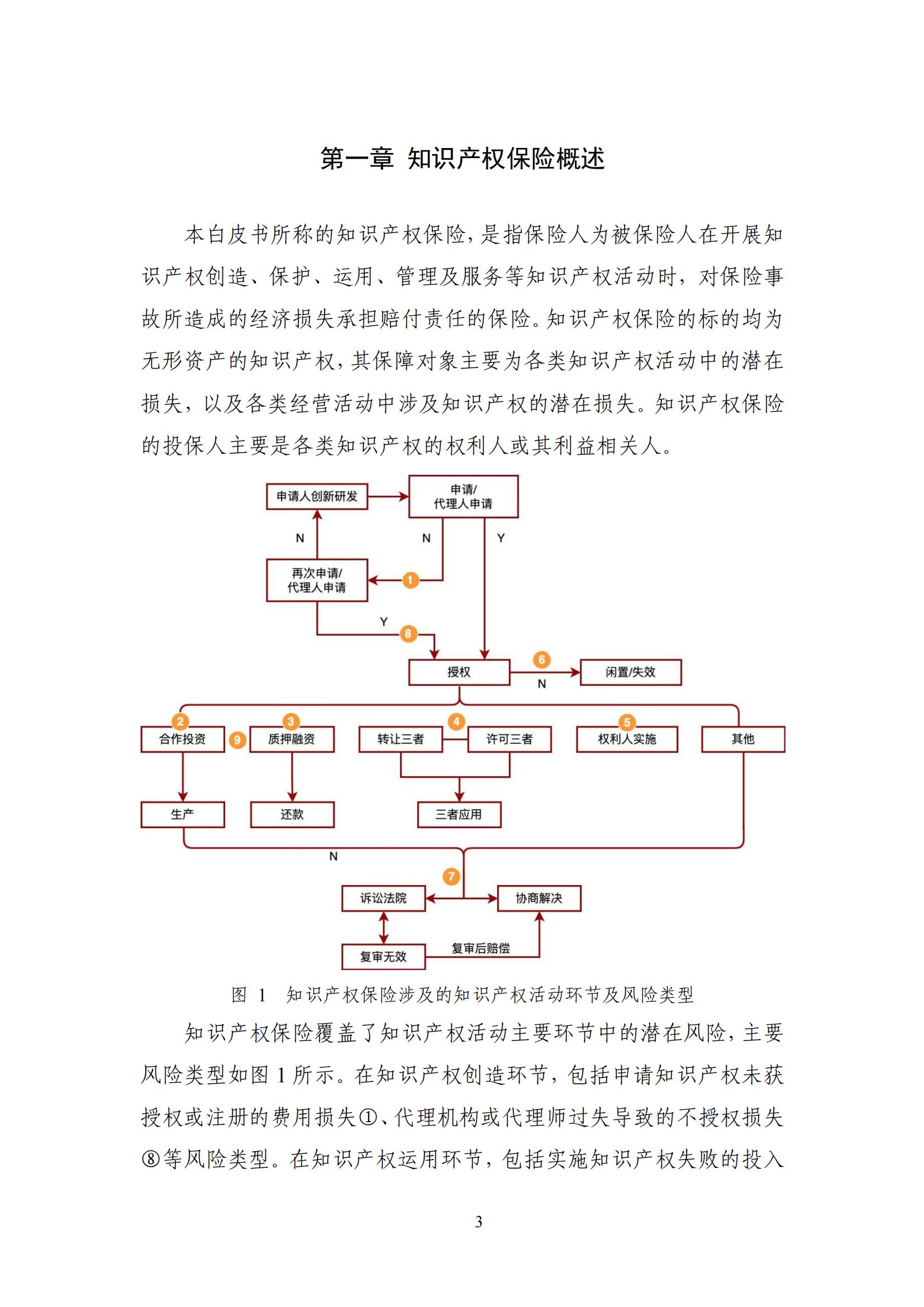 《中国知识产权保险发展白皮书(2022)》：为中国知识产权保险发展提出七大建议