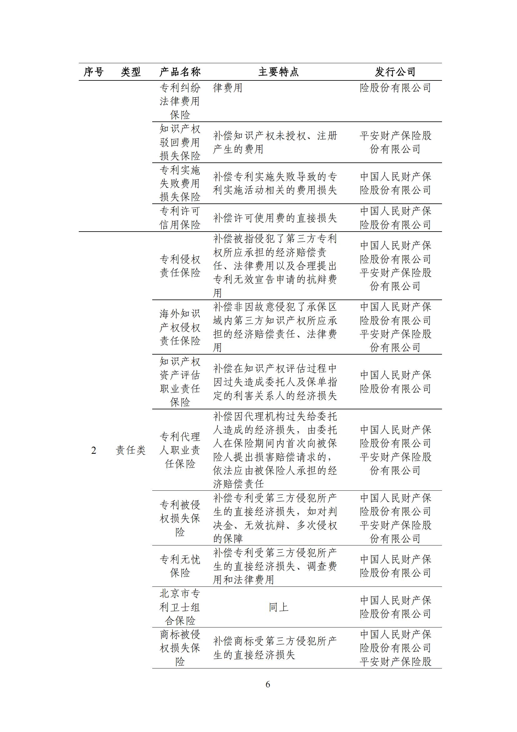 《中国知识产权保险发展白皮书(2022)》：为中国知识产权保险发展提出七大建议