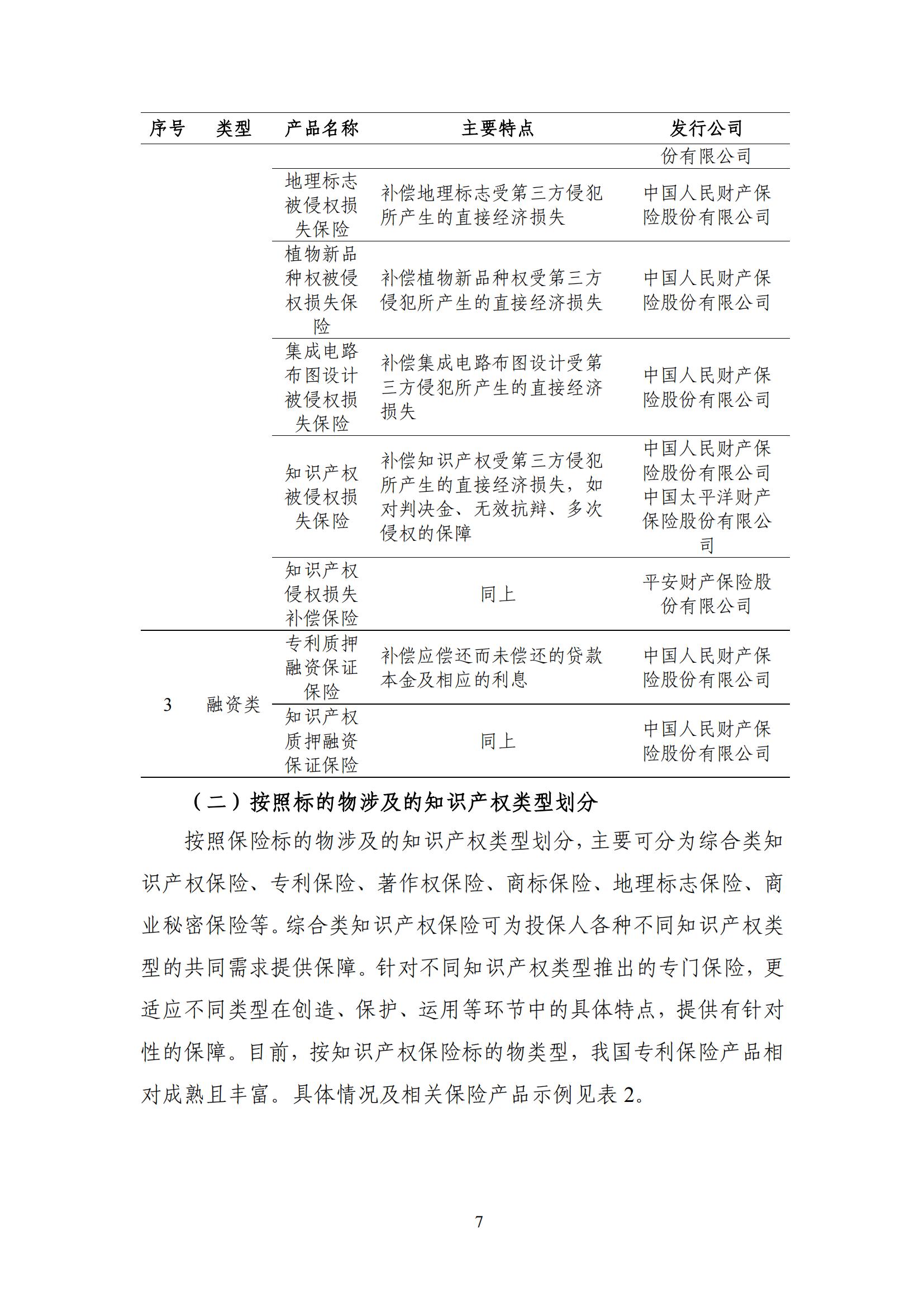 《中国知识产权保险发展白皮书(2022)》：为中国知识产权保险发展提出七大建议