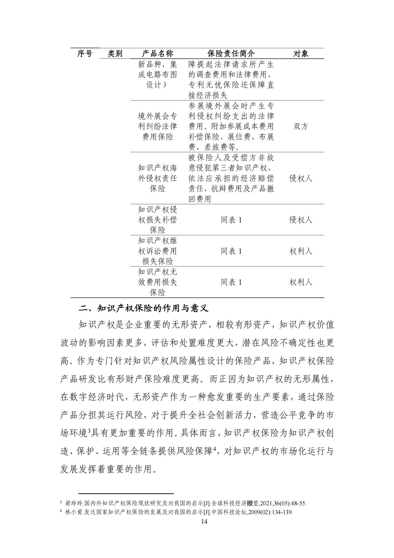 《中国知识产权保险发展白皮书(2022)》：为中国知识产权保险发展提出七大建议