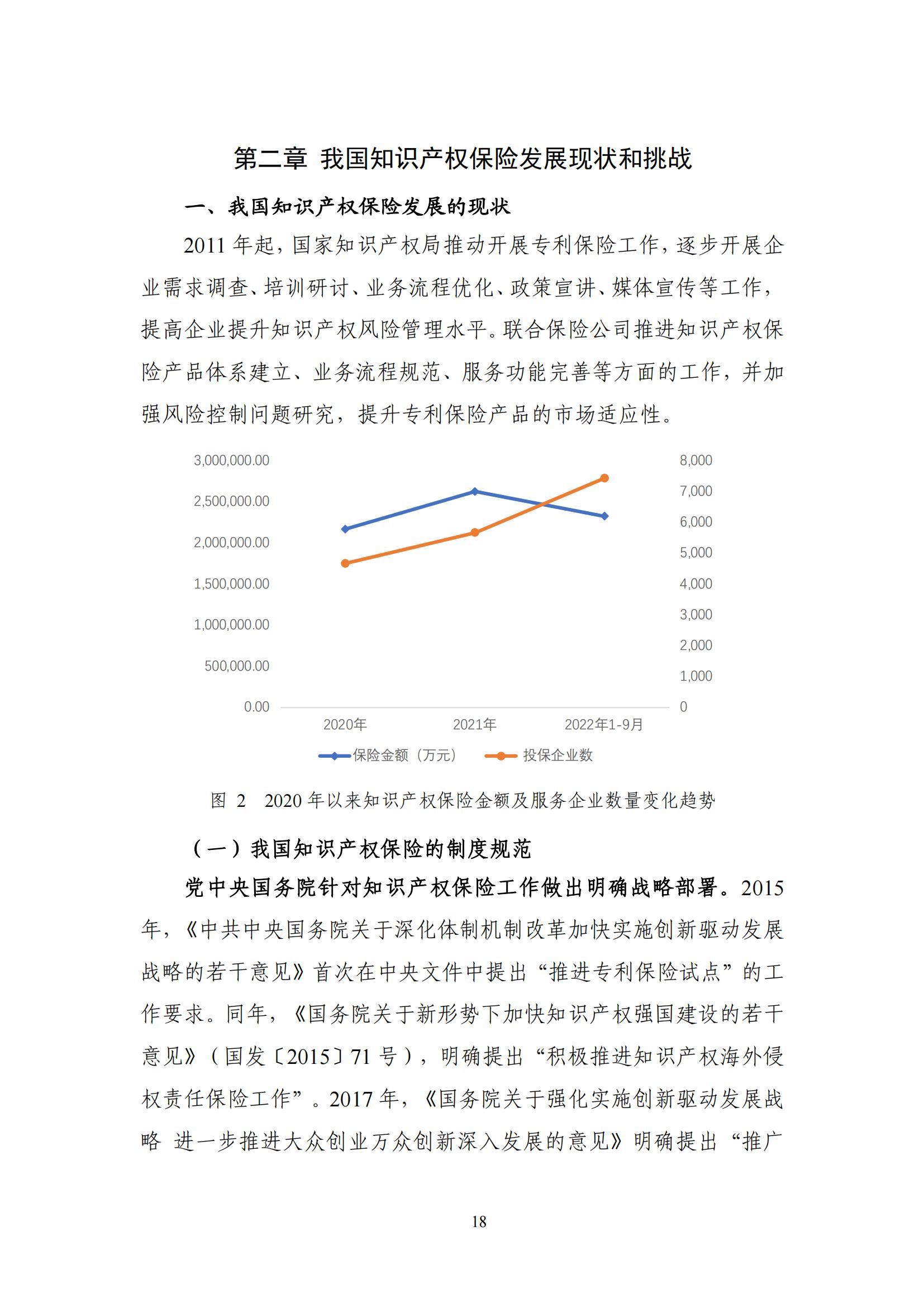 《中国知识产权保险发展白皮书(2022)》：为中国知识产权保险发展提出七大建议