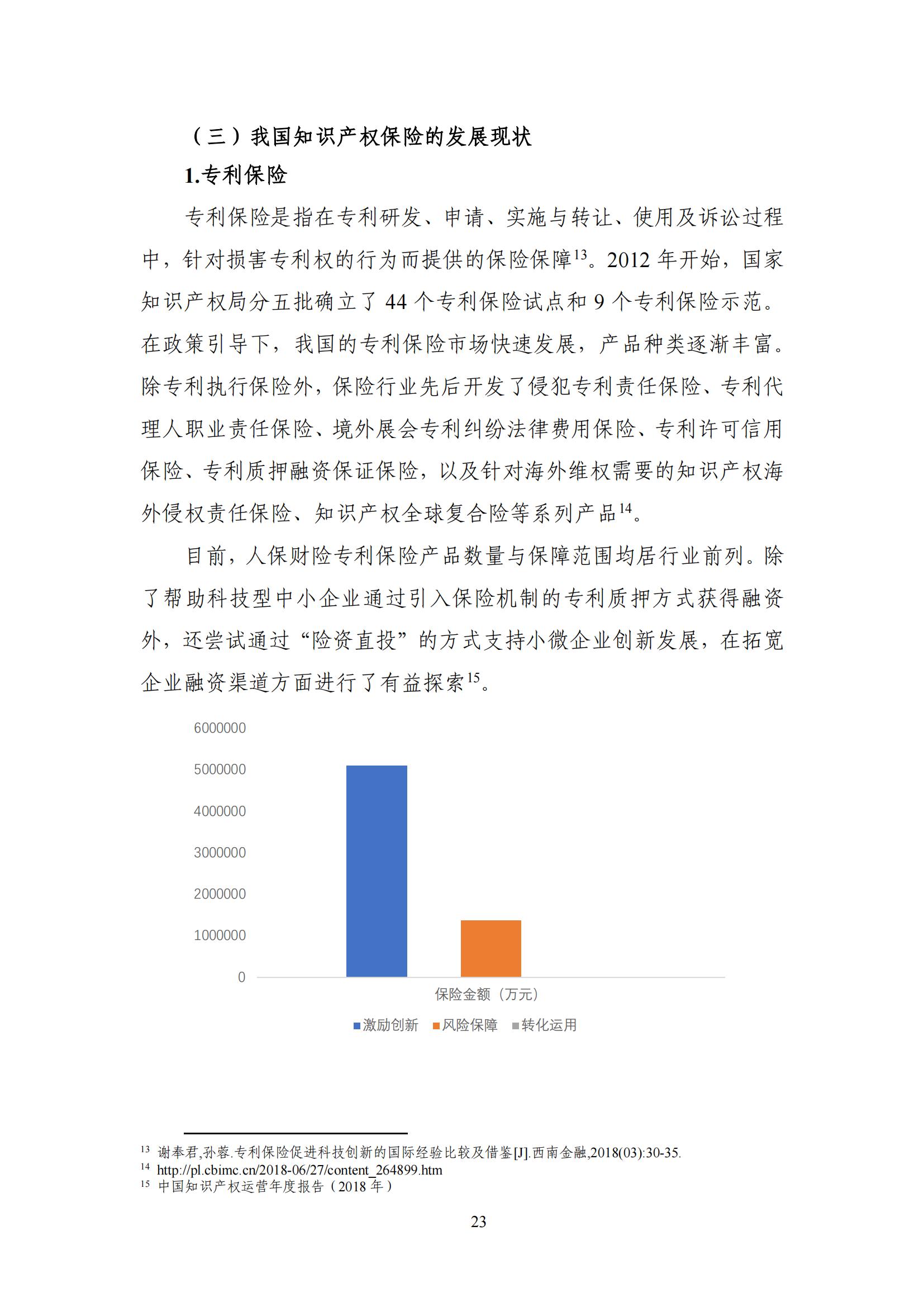 《中国知识产权保险发展白皮书(2022)》：为中国知识产权保险发展提出七大建议