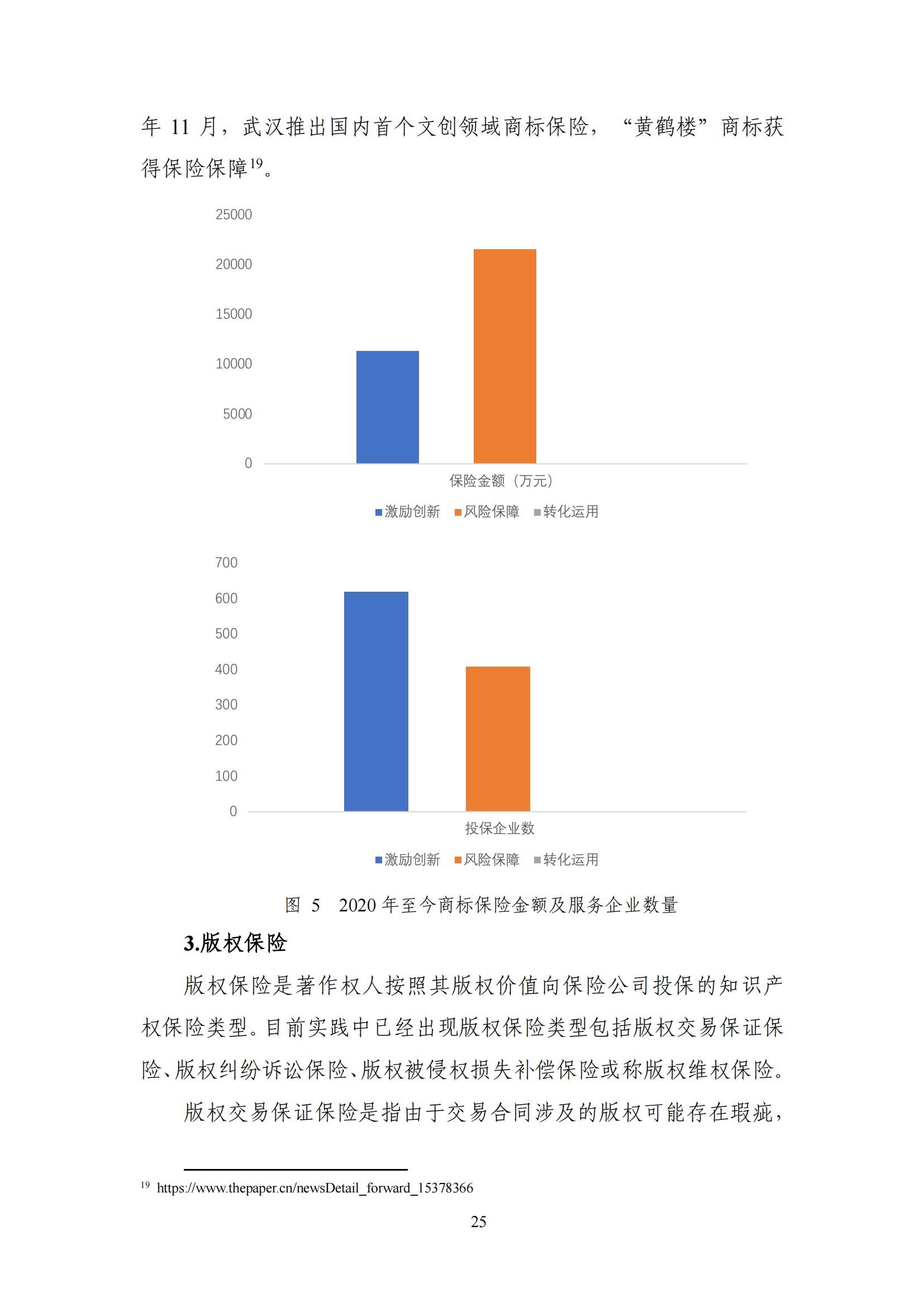 《中国知识产权保险发展白皮书(2022)》：为中国知识产权保险发展提出七大建议