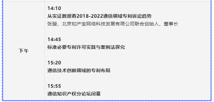 主论坛+五大行业IP分论坛 | 第二届中国知识产权高峰论坛CIPF诚邀出席