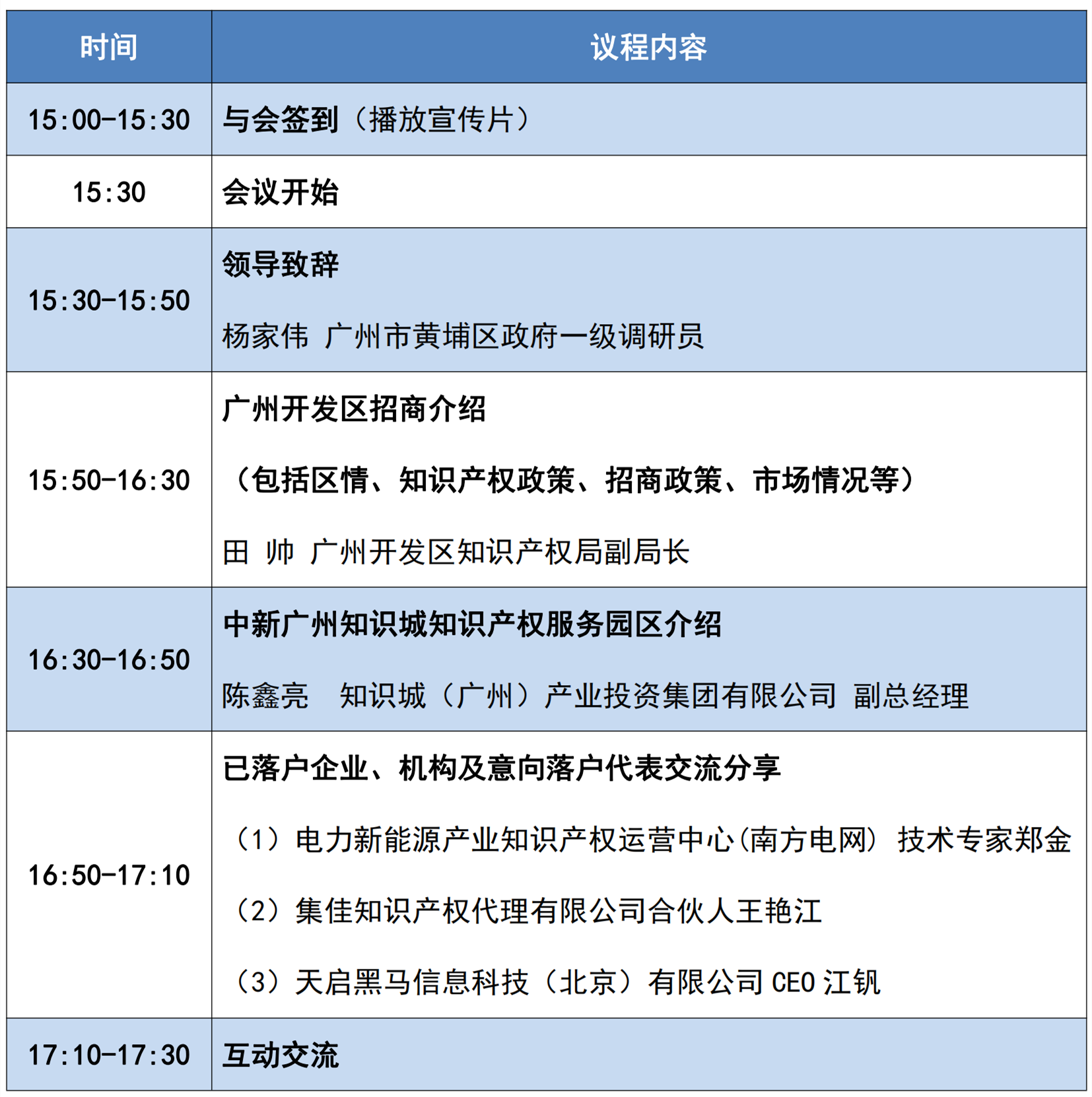 广州开发区将于2月16日在北京市举行知识产权服务机构招商会