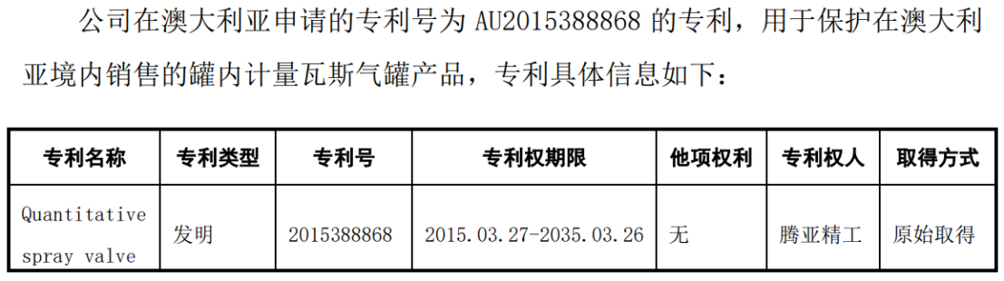 老板豪气！某公司实际控制人承诺该起专利诉讼赔偿费用个人全包