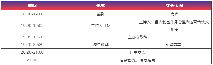 【最新议程】WELEGAL法务峰会+年度法务合规榜线下颁奖典礼，2月19日北京见！