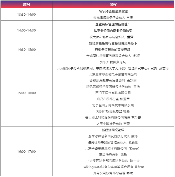 【最新议程】WELEGAL法务峰会+年度法务合规榜线下颁奖典礼，2月19日北京见！